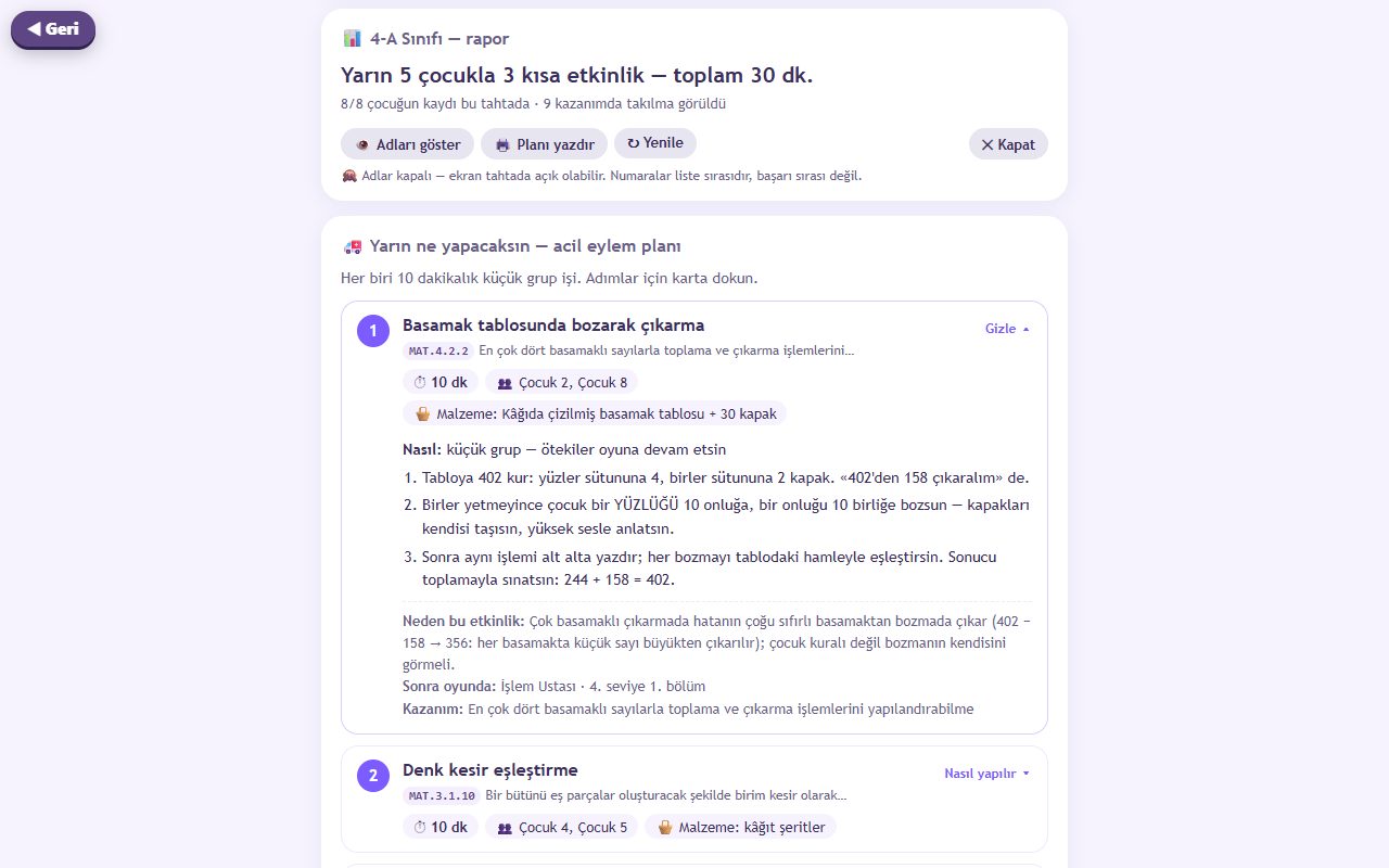 4 · Öğretmen raporu