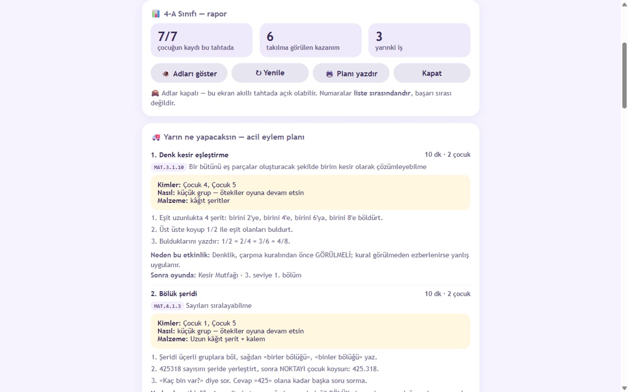Öğretmen raporunun adları kapalı örnek görünümü